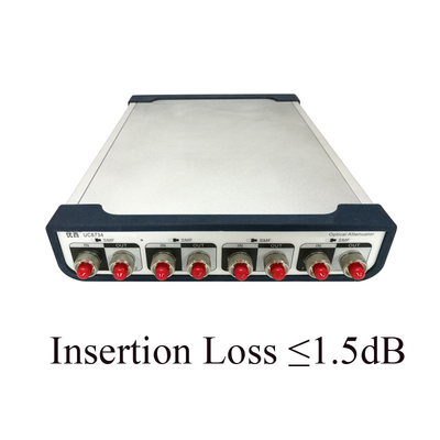 Attenuator Optik Variabel 4Ch Dengan Rugi Penyisipan Kontrol Daya 1.5dB