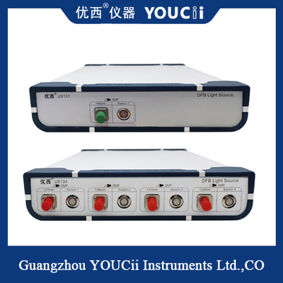 Butterfly Laser Multichannel DFB Laser Source Laser Lab Source Ringan