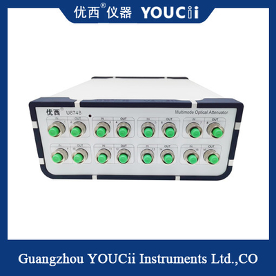 8-Channel Multimode Optically Controlled Optical Attenuator 850nm