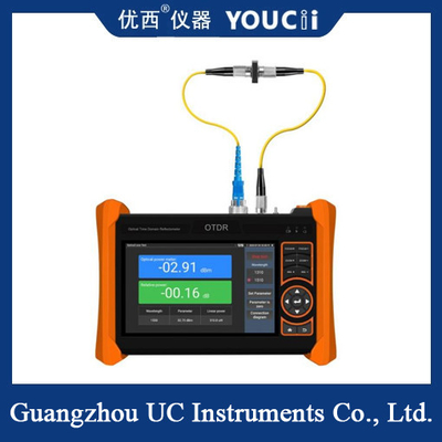 OTDR Multifunctional Tester Dapat Dihubungkan ke Berbagai Perangkat