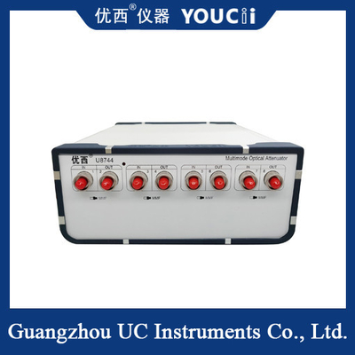 4 Channel Multimode Attenuator 200 Ms Optical Power Control Stabilisasi Waktu