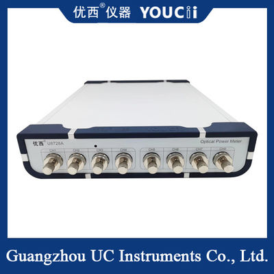 Pengukur Daya Optik Pengukur Daya Berkecepatan Tinggi Pengukur Daya Desktop