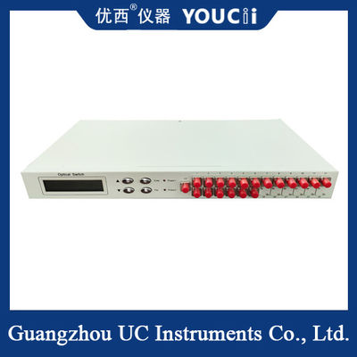 Switch Optik 18 Saluran yang Dipasang di Rak Memiliki Kerugian Rendah