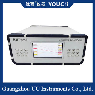 Empat saluran masukan dan delapan saluran output switch optik