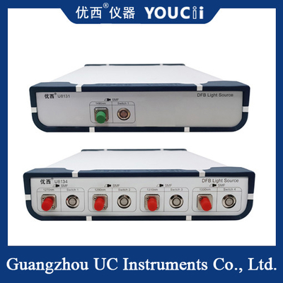 Butterfly Laser Multichannel DFB Laser Source Laser Lab Source Ringan