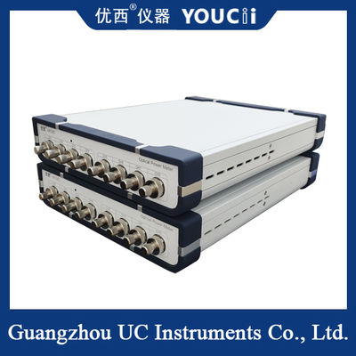 Pengukur Daya Optik Pemindaian Cepat Memiliki Laju Sampling 100K