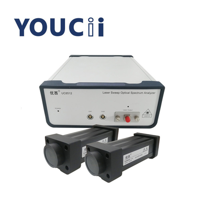 1.0pm Spektrometer Pemindaian Laser Dengan Daya Output 13 DBm Mudah Dioperasikan