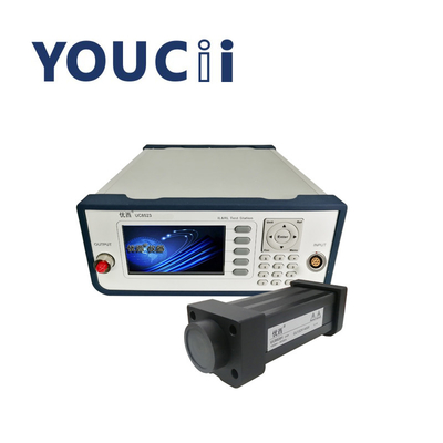 SMO Fiber Optical Return Loss Meter Dengan Sumber Cahaya Eksternal Dengan Probe