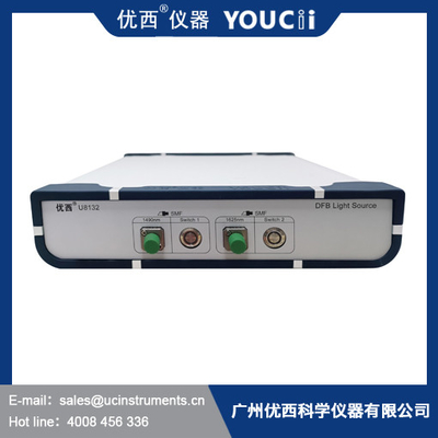 Sumber Laser DFB Saluran Ganda Kupu-kupu 850nm 980nm 1310nm 1550nm
