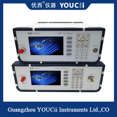 1310/1550 Nm Ganda - Probe Instrumen Rugi Penyisipan Panjang Gelombang Bawaan
