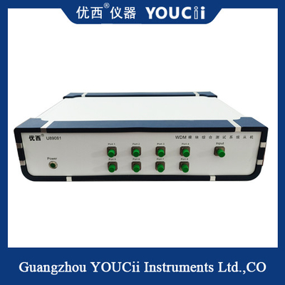 DWDM Module Scan And Point Test Sistem Uji Terintegrasi