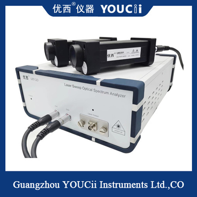 Jangkauan panjang gelombang dari O Band Laser Scanning Spectrometer adalah 1260 ~ 1360nm