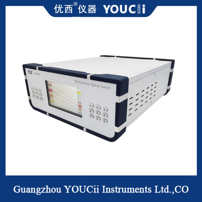 Jumlah Multi-Channel Optical Switch Channel Dapat Disesuaikan