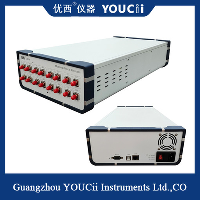 8- Channel Multi - Mode Optical Attenuator Dengan Stabilitas dan Keakuratan Tinggi
