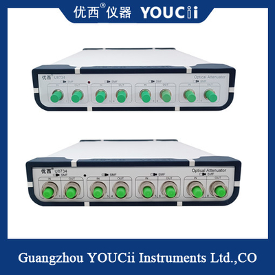 Optik dikendalikan Optik Attenuator 100 Ms Optik Power Control Stabilisasi Waktu