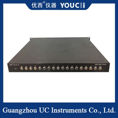 Panjang gelombang dari sumber cahaya titik DFB 18 saluran adalah opsional