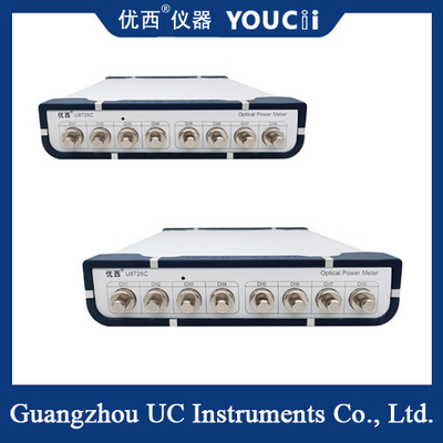 8-Channel Fast Scanning Optical Power Meter Jangkauan daya +5~-75dBm