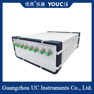 4-Channel Multimode Optically Controlled Optical Attenuator dengan built-in High-precision Optical Power Meter