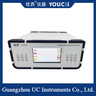 Multi-Wavelength Band Display Optical Switch adalah Biaya Efektif