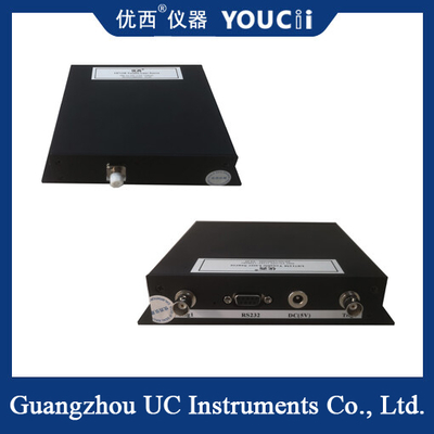 C / L / CL / O Band Adjustable Light Source Module Dibangun - Dalam Chassis