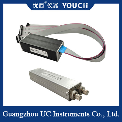 4-In-1 18 - Channel Optical Power Meter Module Dibangun - Dalam Chassis