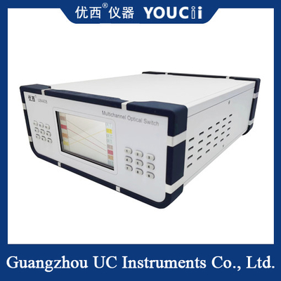 Multi-Channel Output Optical Switch Dapat Disesuaikan