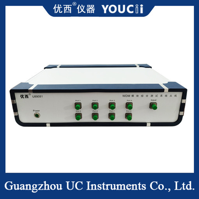 DWDM Module Scan And Point Test Sistem Uji Terintegrasi
