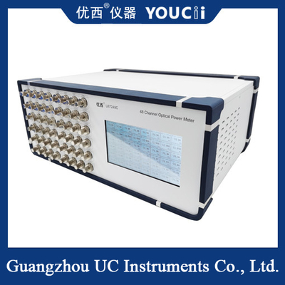 48 Channel Cepat Optical Power Meter Kinerja Tinggi Cepat Mulai