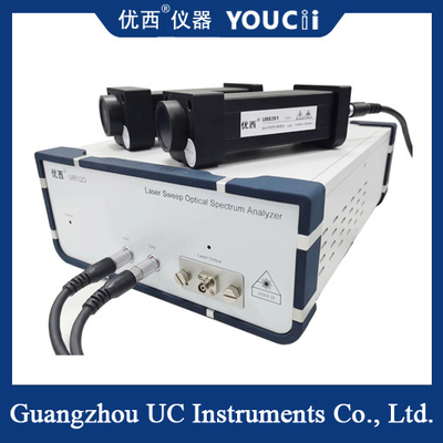 Jangkauan panjang gelombang dari O Band Laser Scanning Spectrometer adalah 1260 ~ 1360nm