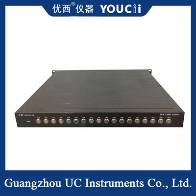 Coaxial / Butterfly 18-Channel DFB Sumber Cahaya Panjang Gelombang Dapat Disesuaikan