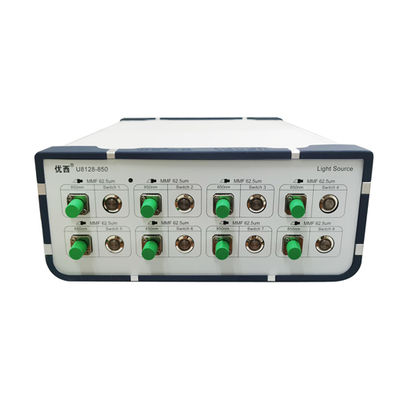 8-saluran Multi-mode 850nm Koaksial DFB Point Light Source