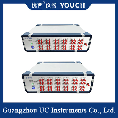 Pengukur Tingkat Kesalahan Bit Laju Penuh 10G Dengan 12 Saluran Port Elektrik