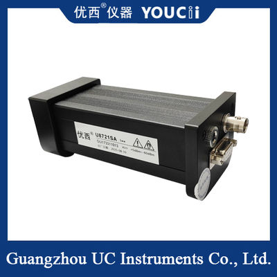 Cepat scan satu stop ke bagian bawah dari power meter optik