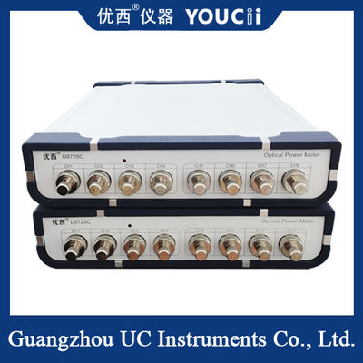 Meter daya optik multi-saluran berkinerja tinggi dengan kinerja biaya tinggi