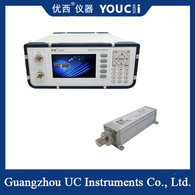 Dual-channel Optical Power Meter LCD Display Wavelength Range
