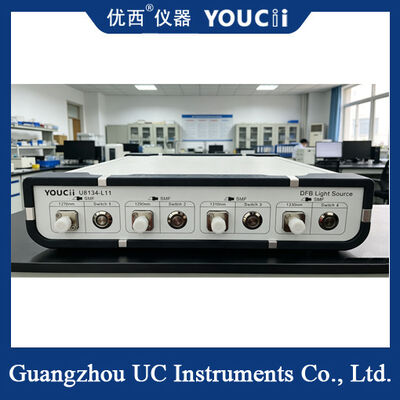 Sumber Laser DFB Kupu-kupu, Keakuratan Panjang Gelombang ±1nm/±2nm