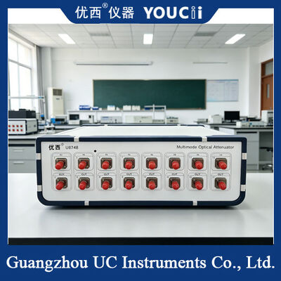 Peredam Optik, Panjang Gelombang Kalibrasi: 850nm, 908nm, 980nm