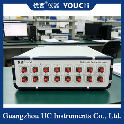 Kembali kerugian stabil dan repeatability adalah 0.05dB Optical Attenuator